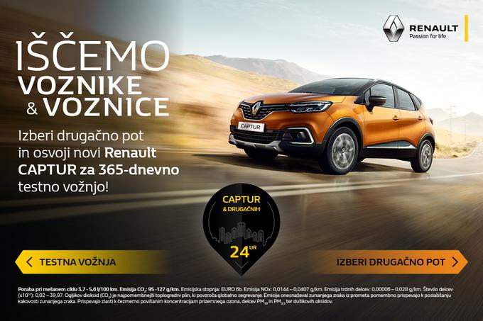 Renault Captur | Foto: 