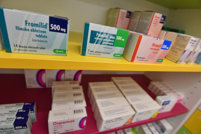 zdravila, lekarna | Foto STA