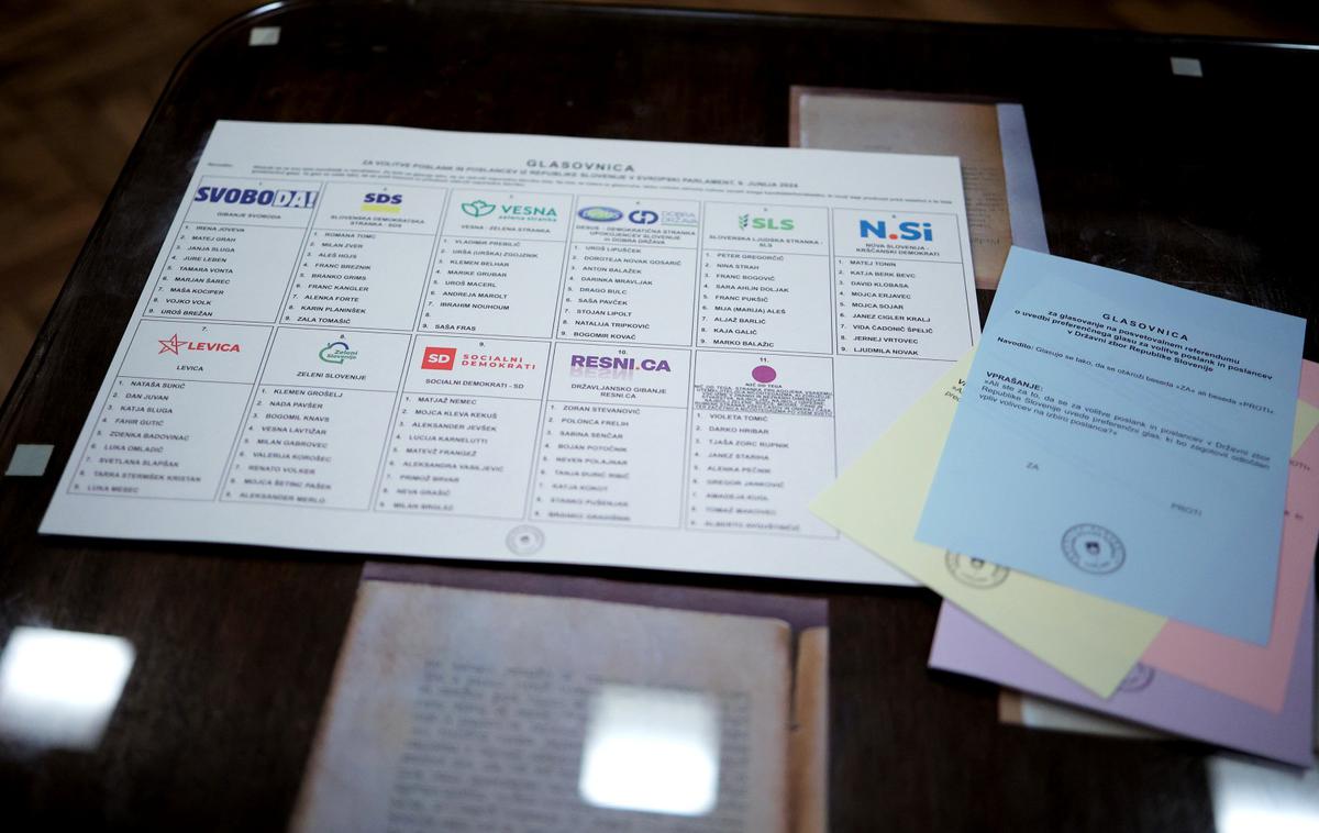 Evropske volitve 2024. Referendum. | Foto STA