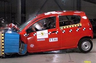 Avgustovska trčenja Euro NCAP