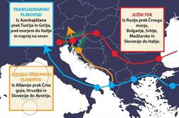 Prek Slovenije poleg Južnega toka še en plinovod?