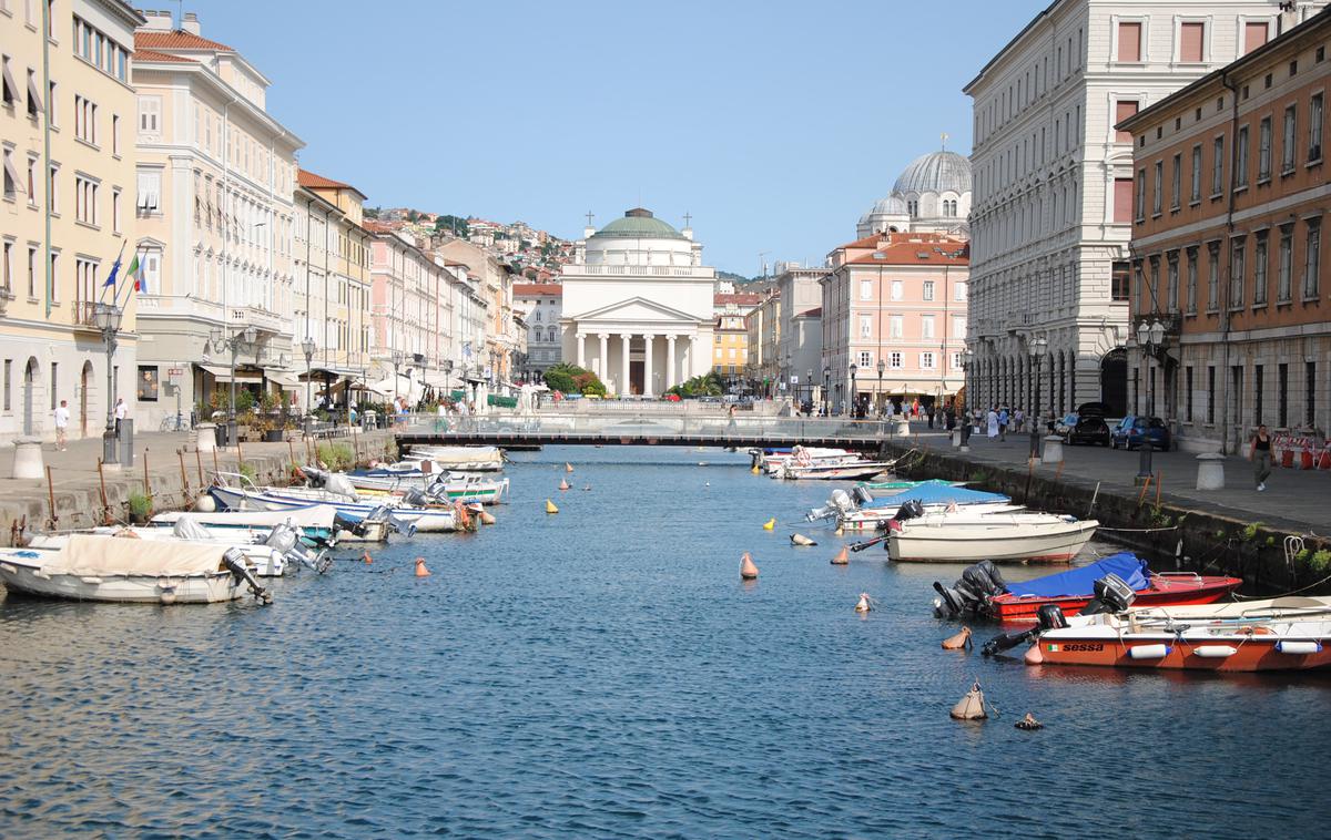 Trst, slika mesta | Trgovina Mirella stoji v središču Trsta, v neposredni bližini železniške postaje in obale.  | Foto Maks Škulj