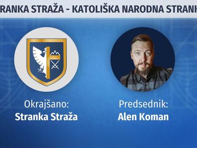 Stranka Straža – Katoliška narodna stranka