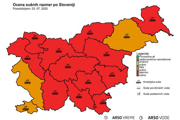 Sušne razmere v Sloveniji se zaostrujejo