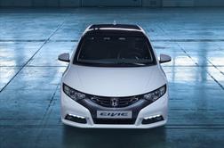 Honda upa, da bo z novim dizlom bolj konkurenčna