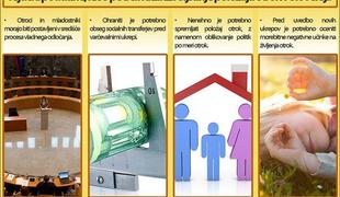 Bodo slovenski otroci dobili svojega varuha pravic?