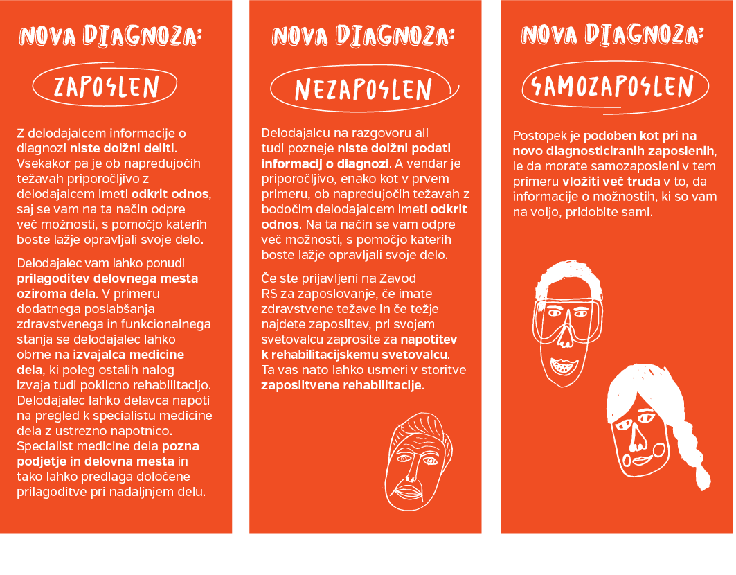 Različni vstopni scenariji za aktivno reševanje vključenosti v delovno okolje po diagnozi. | Foto: NOVARTIS D.O.O.
