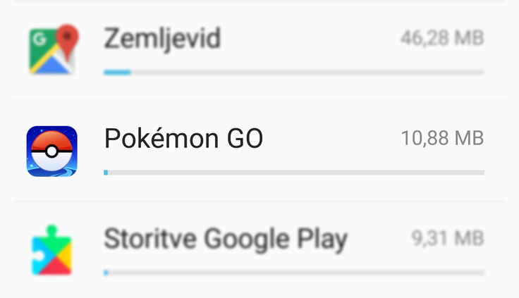 Proti pričakovanjem pa Pokemon Go ne porabi preveč mobilnih podatkov - igramo štiri dni, pa je zahtevala samo okrog 11 megabajtov. 

 | Foto: 