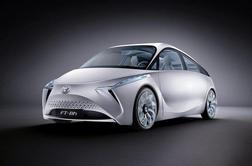 Toyota FT-Bh – futurističen mestni hibrid