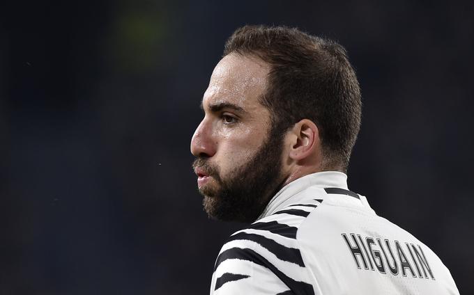 Gonzalo Higuain, ki se je poleti za 90 milijonov evrov iz Neaplja preselil v Torino, je za Juventus v tej sezoni dosegel že 23 zadetkov. | Foto: Reuters