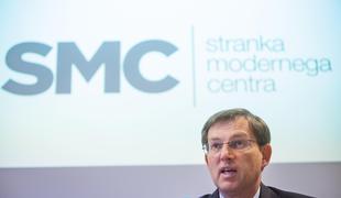 SMC bo Stranka modernega centra (video)