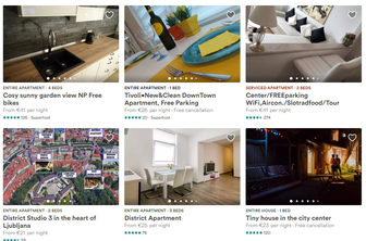 Lastniki stanovanj lahko v kratkem pričakujejo pošto s Fursa #Airbnb