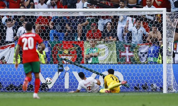  Samet Akaydin je žogo nesrečno brcnil proti svojemu golu, a takrat vratarja ni bilo med vratnicama. | Foto: Reuters
