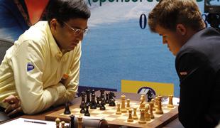 Carlsen po osmi partiji šaha obdržal prednost pred Anandom