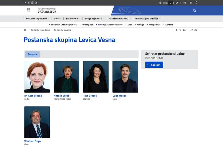 Preimenovanje Levice | Foto: Državni zbor