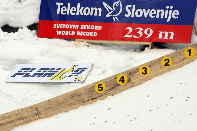 Planica je imela vse do leta 2011 rekord v svoji lasti. Takratna znamka je bila 239 metrov, ki jo je postavil Norvežan Bjorn Einar Romoren. | Foto: Vid Ponikvar
