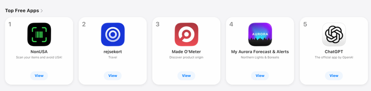 Pet trenutno najbolj priljubljenih brezplačnih aplikacij za pametne telefone iPhone na Danskem.  | Foto: Posnetek  zaslona