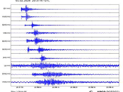 V Sloveniji trije potresi v manj kot 24 urah