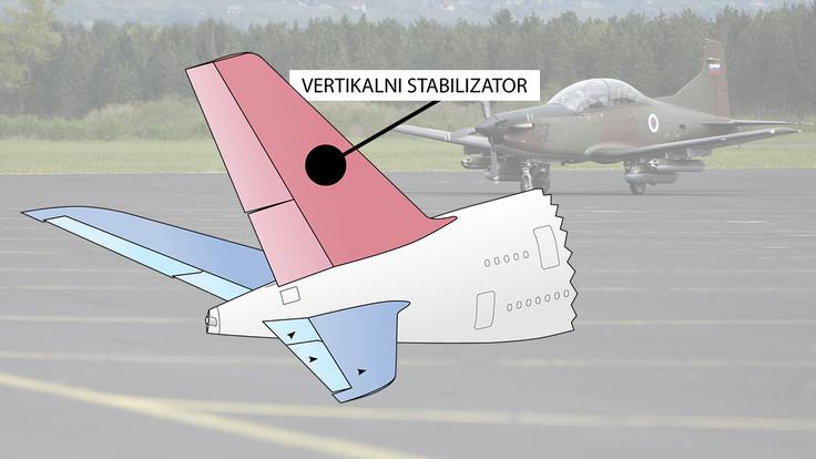 Vertikalni stabilizator. | Foto: Thomas Hilmes/Wikimedia Commons