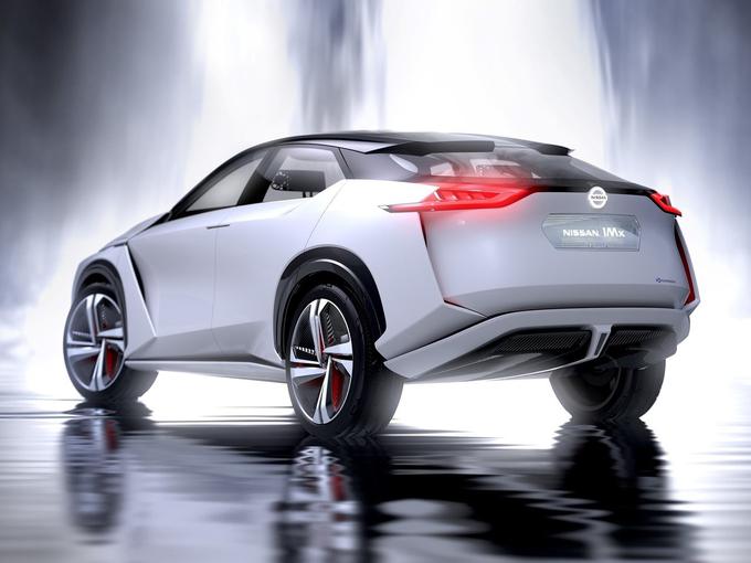 Nissanov električni crossover prihaja na ceste leta 2020. | Foto: Nissan