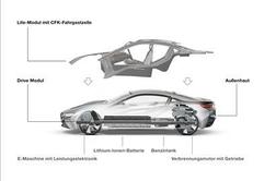 Koncept LifeDrive – nov pristop v oblikovanju električnih vozil