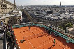 Nagradni sklad letošnjega Rolanda Garrosa kar 22 milijonov evrov