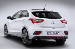 Kako se nekoč podcenjeni Hyundai spreminja v zaželeno znamko Evropejcev
