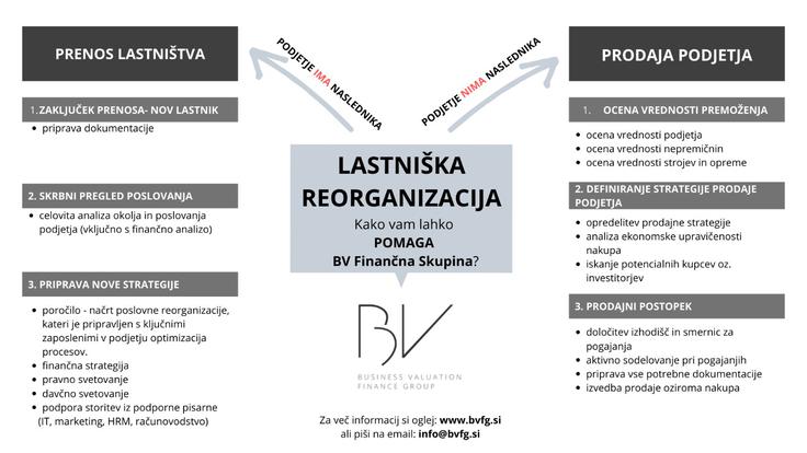bv | Foto: 