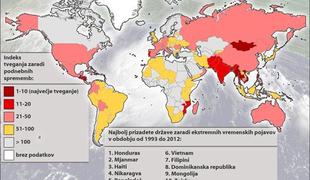 Države, ki so najbolj ogrožene zaradi podnebnih sprememb