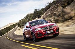 BMW X4 – oblikovni navdih X6, dimenzijska osnova X3