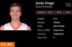 Ste vedeli? Zoran Dragić je Jugoslovan.