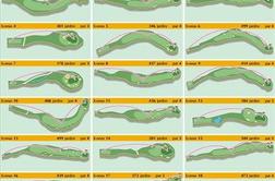 Golf igralci na Otoku