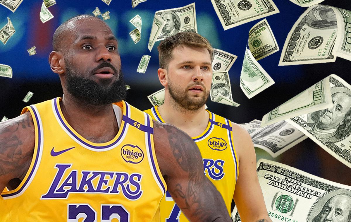 LeBron James, Luka Dončić | LeBron James in Luka Dončić predstavlja 64 odstotkov celotnega proračuna ekipe. | Foto Reuters, Shutterstock