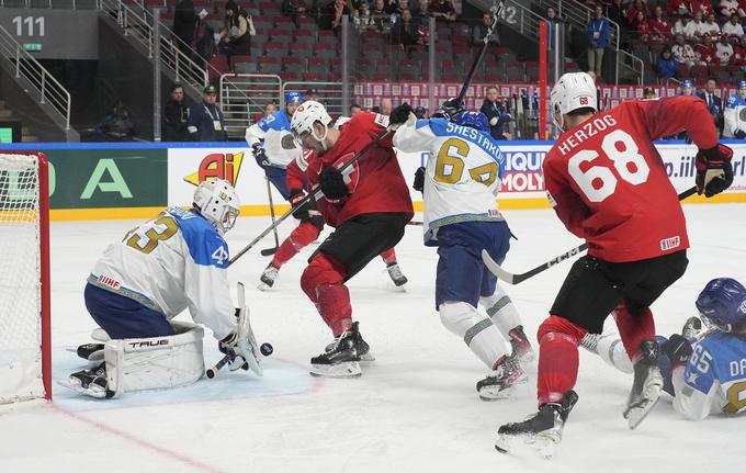 Švicarji so s 5:0 premagali Kazahstan in so znova vodilni v skupini v Rigi. | Foto: Reuters