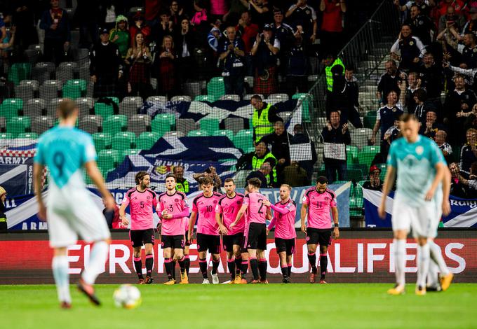 Katančeva četa je kvalifikacije za SP 2018 sklenila z remijem proti Škotski, ki jo je pahnil na končno četrto mesto. | Foto: Vid Ponikvar