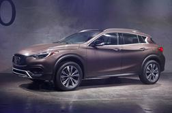 Infiniti QX30 – ključen crossover za preboj japonskega prestiža v Evropo?