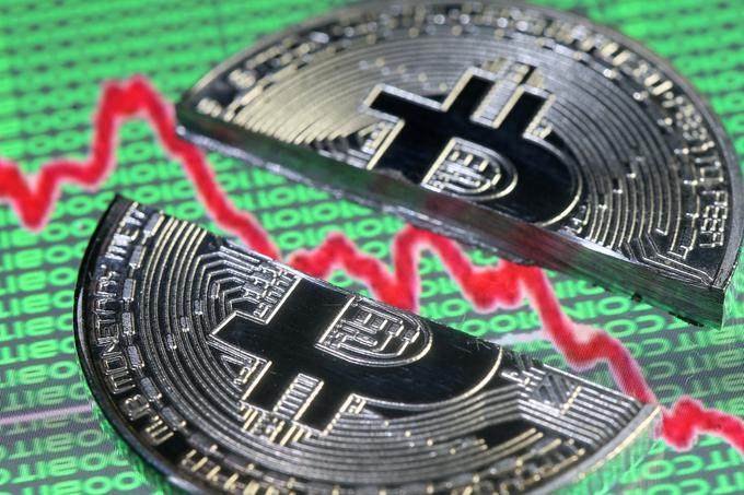 Bitcoin je v rdečem zaključil že zadnjih dvanajst zaporednih tednov.  | Foto: Reuters