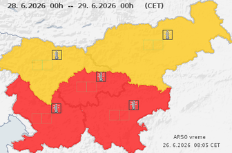 Za polovico Slovenije razglašen rdeč alarm, temperature do 39 stopinj Celzija #animacija