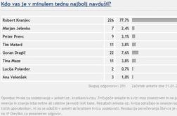 Kranjec postal Sportalov junak