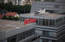 BKS Bank z 32,6 milijona evrov dobička