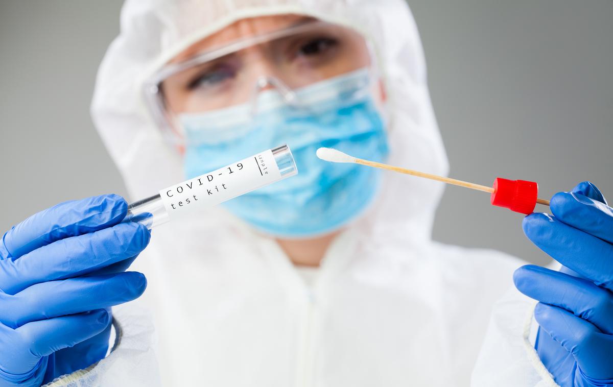 Koronavirus, Korona. Covid. Covid-19. Cepjenje. Test. Testiranje. Maske. | V ponedeljek so potrdili 2.402 okužbi s koronavirusom. | Foto Shutterstock