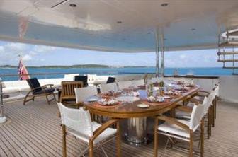 Jahta, na kateri sta uživala Beyonce in Jay-Z