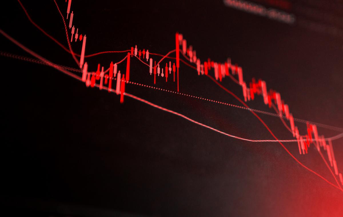 Borza, zlom borze, padec cene, padec vrednosti | Ker so svetovne borze v soboto in nedeljo zaprte, so vlagatelji pozorno spremljali današnje dogajanje na azijskih trgih kapitala. In ti so nadaljevali negativni trend preteklega tedna. | Foto Shutterstock