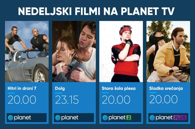 Planet TV | Foto: 