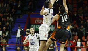 Kansai Helios izgubil na gostovanju v Banjaluki