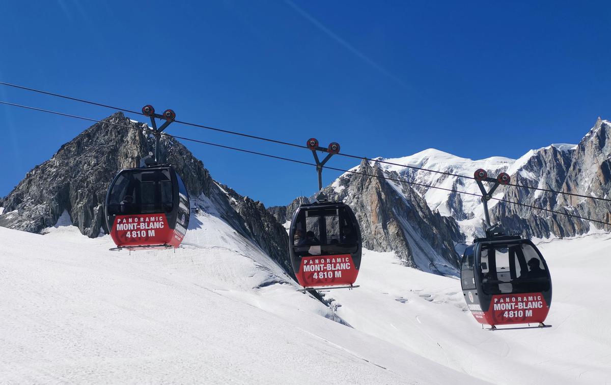 Mont Blanc | Foto Srdjan Cvjetović
