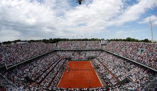 Zmagovalcema Roland Garrosa letos čeka za 2,2 milijona evrov