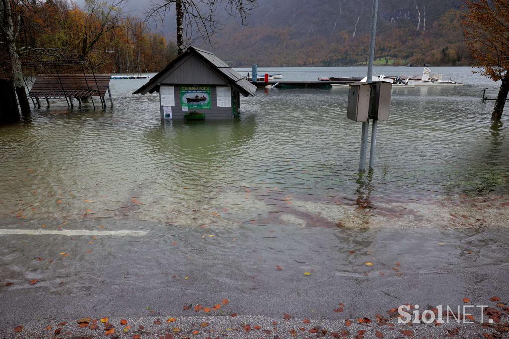 Poplave, Slovenija, reke