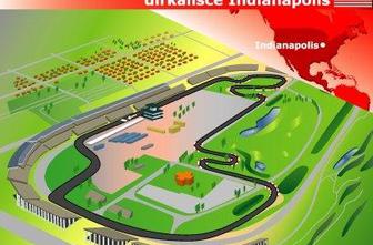 Predstavitev dirkališča v Indianapolisu