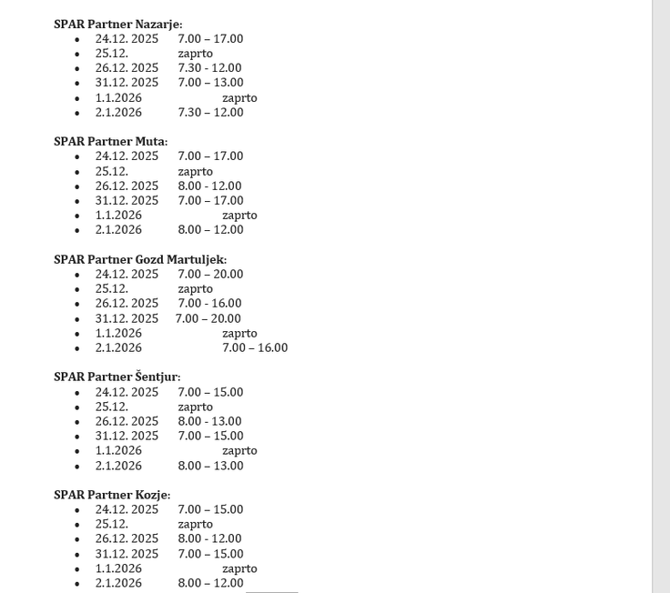 Urnik obratovanja trgovin za praznike | Foto: Spar